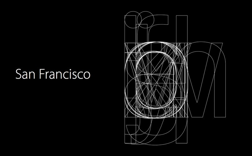 San Francisco Font Free Download