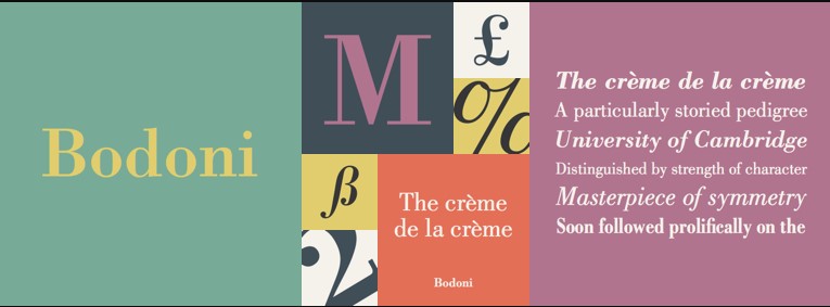 Bodoni Font Free Download